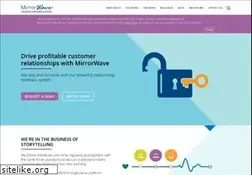 Sites similar to mirrorwave.com
