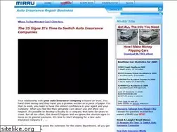 Sites similar to mirru.com