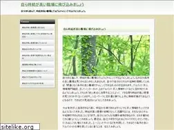 Sites similar to mirsaraikhobor.com