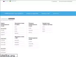Sites similar to mirtels.com.ua