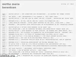 Sites similar to mirtheberentsen.com