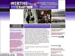 Sites similar to mirthecenter.org