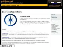 Sites similar to mirthorn.fr