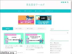 Sites similar to mirumiruworld.com