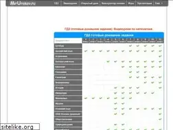 Sites similar to mirurokov.ru