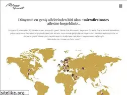 Sites similar to mirzafirat.com