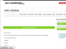 Sites similar to mis-chistes.org