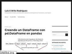 Sites similar to misapuntesyacimientos.wordpress.com