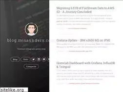 Sites similar to misaunders.com