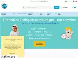 Sites similar to miscappalapipi.it