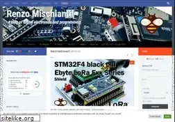 Sites similar to mischianti.org