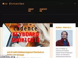 Sites similar to miscircuitos.com