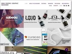 Sites similar to mishastudios.com