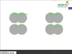 Sites similar to mishkefet.org.il