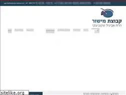 Sites similar to mishorcpa.co.il