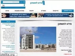 Sites similar to mishtaken.com