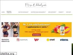 Sites similar to misjaodchudzanie.pl