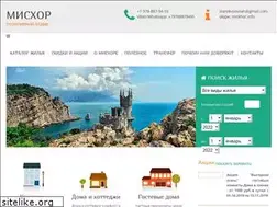 Sites similar to miskhor.info
