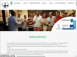 Sites similar to miskolciborbaratok.hu