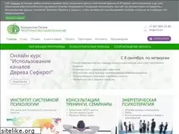 Sites similar to misp.pro