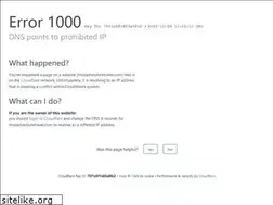 Sites similar to missadventuretravel.com