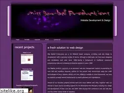 Sites similar to missbarbell.co.uk