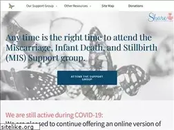 Sites similar to misshare.org