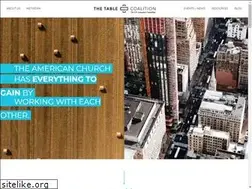 Sites similar to missionamerica.org