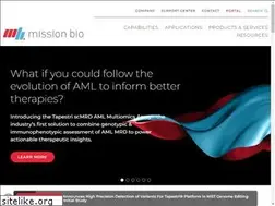 Sites similar to missionbio.com