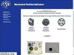 Sites similar to missionind.com
