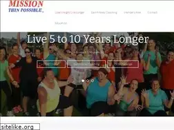Sites similar to missionthinpossible.com