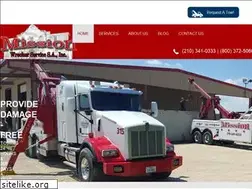 Sites similar to missionwrecker.com
