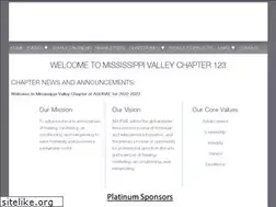 Sites similar to mississippivalleyashrae.org