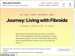 Sites similar to missjhanesuniverse.com