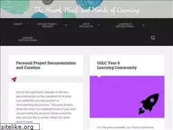 Sites similar to misslauraengland.blog
