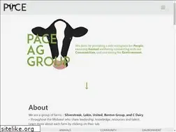 Sites similar to missourivalleymanagement.com