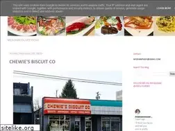 Sites similar to missvancouverpiggy.blogspot.com