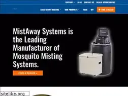 Sites similar to mistaway.com