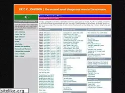 Sites similar to mistdriven.com