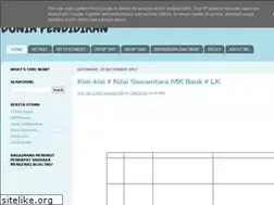 Sites similar to misterchand89.blogspot.com