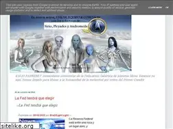 Sites similar to misteri1963.blogspot.com
