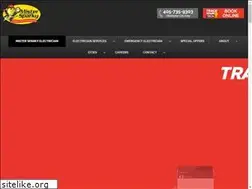 Sites similar to mistersparkyokc.com