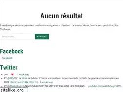 Sites similar to mistervonline.wordpress.com