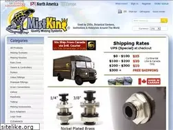 Sites similar to mistking.com