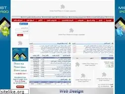 Sites similar to mistnews.com