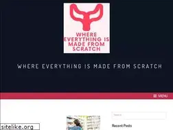 Sites similar to mistobarandgrill.net