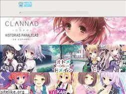 Sites similar to misumi.com.ar