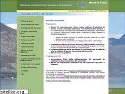 Sites similar to misurediradon.it