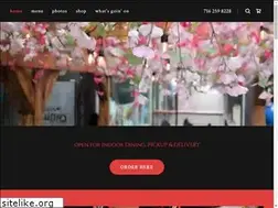 Sites similar to misutachows.com
