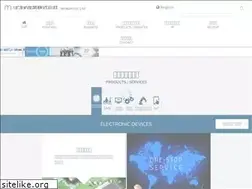 Sites similar to mitachi.co.jp